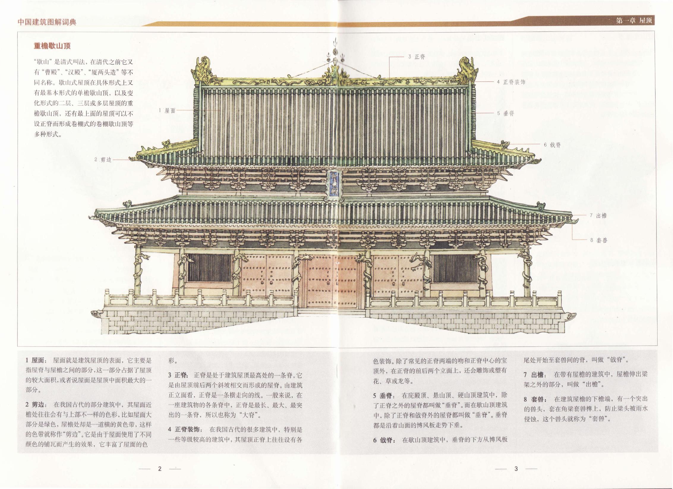 《中国古建筑》图解（82MB）