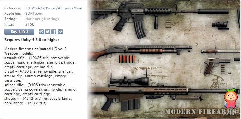 Modern Firearms Animated HD vol.3 1.02 unity3d asset U3D插件下载