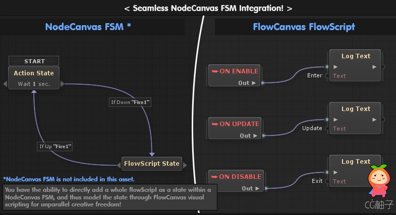 FlowCanvas Visual Scripting 1.2.0 unity3d asset unity编辑器下载 unity论坛