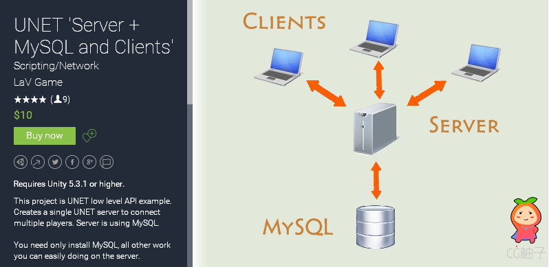 UNET 'Server + MySQL and Clients' 3.0.0 unity3d asset U3D插件下载 unity3d