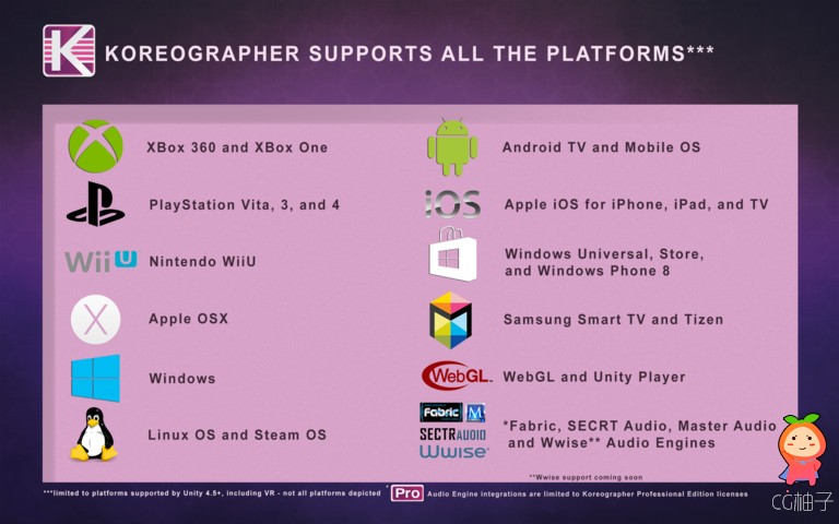 This extension requires one license per seat Requires Unity 4.5.0 or higher. Koreographer Profession ...