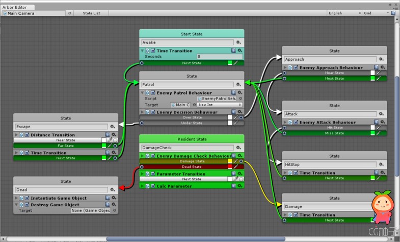 Arbor 1.7.7p2