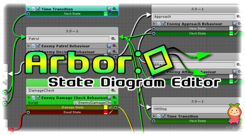 Arbor 1.7.7p2