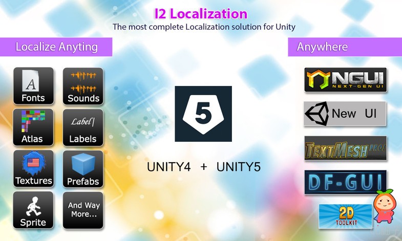 I2 Localization 2.6.6 b1 unity3d asset Unity编辑器扩展下载