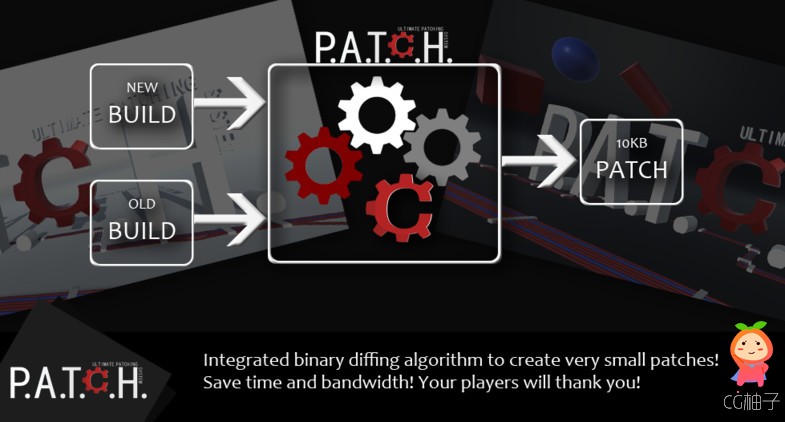 P.A.T.C.H. - Ultimate Patching System 2.1.1 unity3d asset Unity编辑器下载