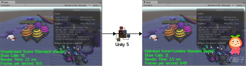 Pro Draw Call Optimizer 4.0 unity3d asset Unity3d编辑器下载 U3D官网资源