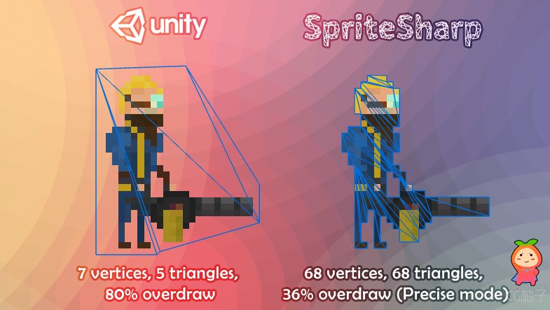 SpriteSharp — Mesh Optimizer 2.2.1.0 unity3d asset Unity3d编辑器下载，Unity3dpackage素材，ios游戏开 ...