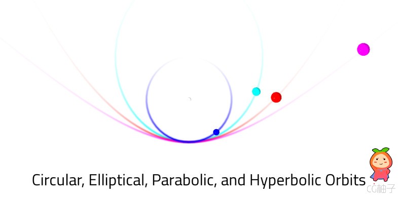 Celestial Mechanics Toolkit 1.1 unity3d asset Unity3d下载 U3D插件下载