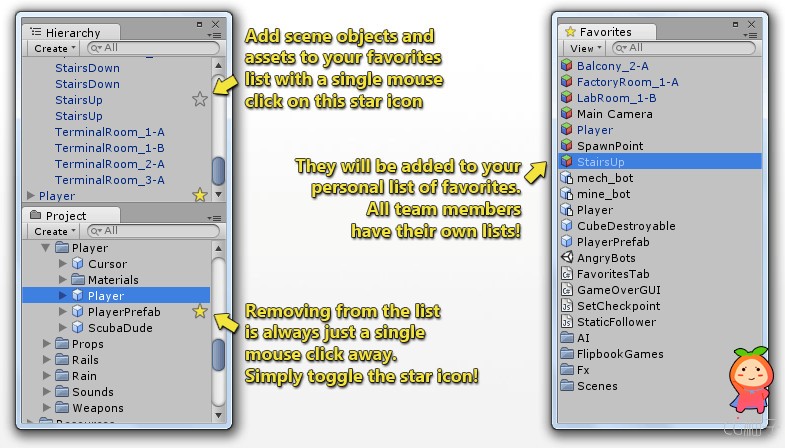 Favorites Tab[s] 1.2.17 unity3d asset unity3d编辑器下载 U3D插件素材