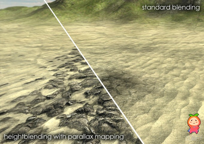 Relief Terrain Pack v3.3d unity3d asset Unity3d编辑器下载 unity论坛