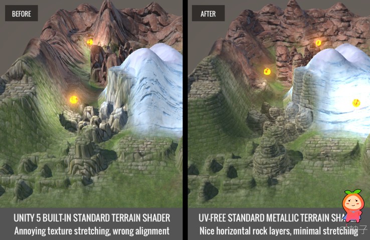 UV-Free Triplanar Shader Pack 2.0.1 unity3d asset unitypackage插件下载，unity3d插件下载