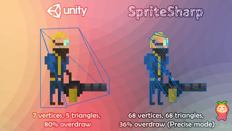 SpriteSharp — Mesh Optimizer 2.3.0.0 unity3d asset unity3d编辑器下载