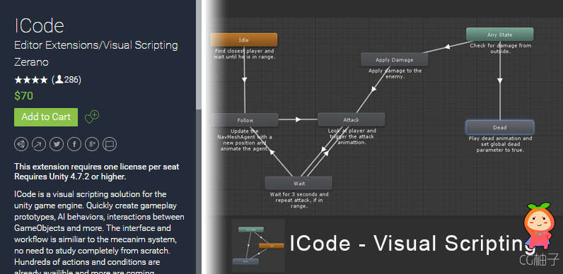 ICode 2.1.8 unity3d asset Unitypackage插件下载 Unity论坛