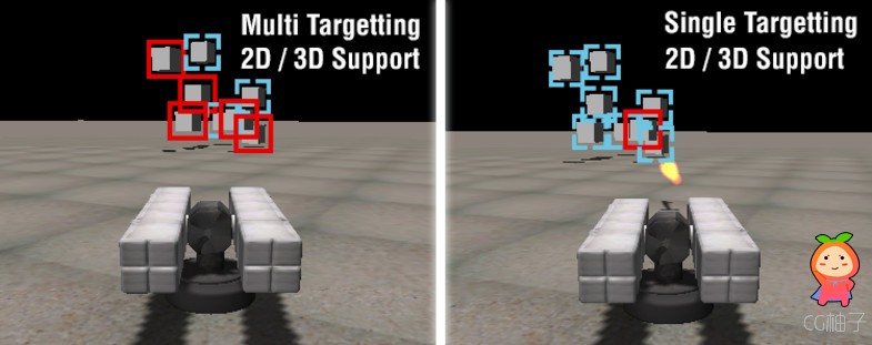 Weapon Make Kit 2.2 unity3d asset unity编辑器 unity插件论坛