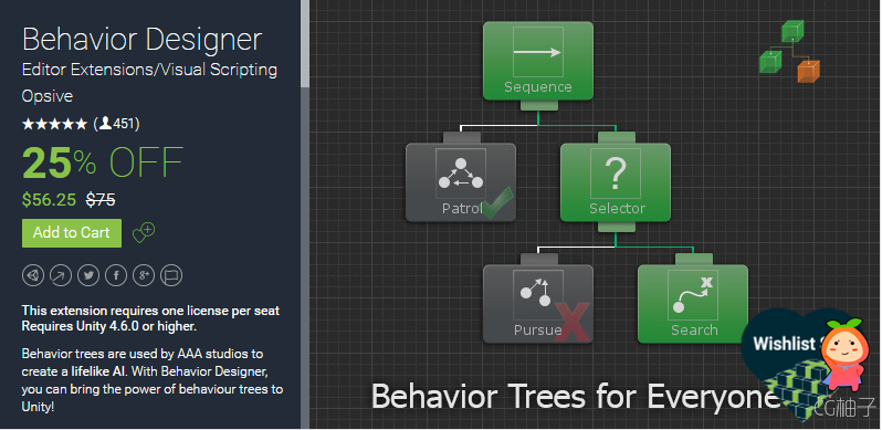 Behavior Designer 1.5.9 unity3d asset Unity3d编辑器 unity教程