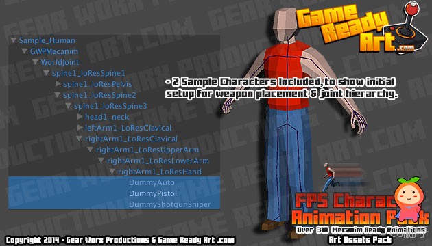 FPS Character Animation Pack 2.0a unity3d asset unity3d插件 unity编辑器