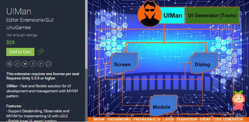 UIMan 1.0 unity3d asset Unity3d插件下载 unity编辑器