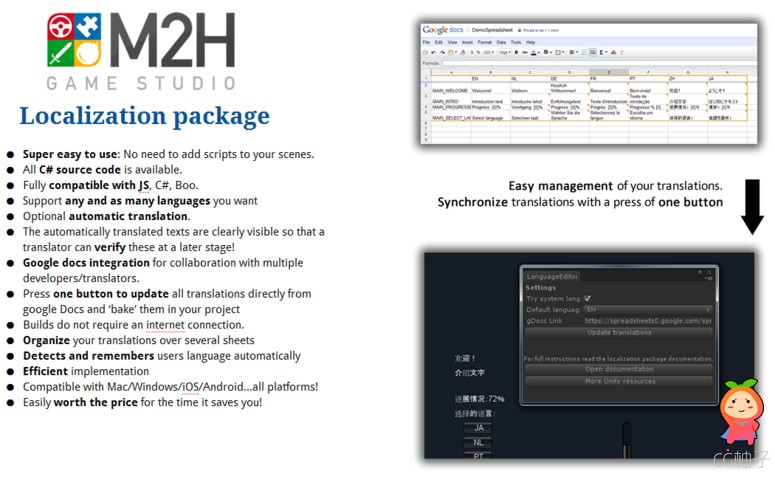 Localization package 1.20 unity3d asset Unity3d编辑器 Unity插件