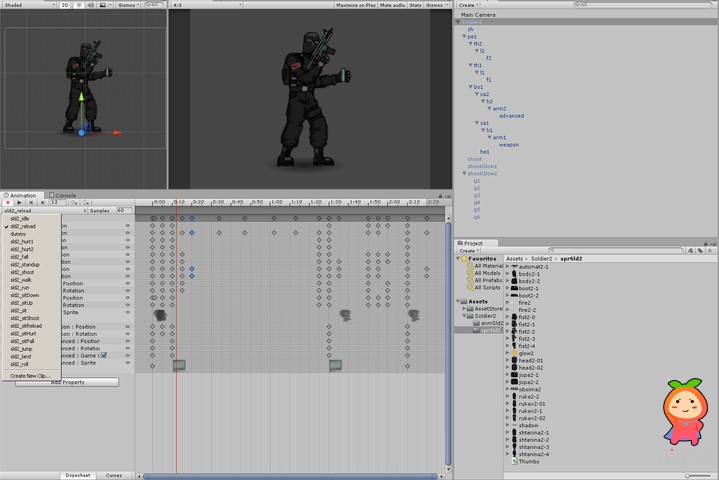 2D SWAT Soldier 1.1 unity3d asset unity3d shader下载 unity教程