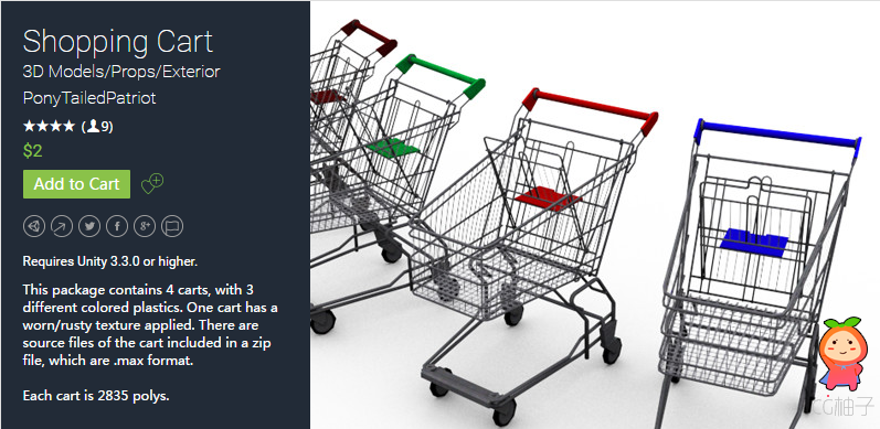 Shopping Cart 1.0 unity3d asset Unity3d教程 Unitypackage插件