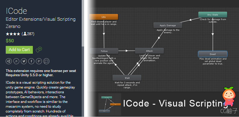 ICode 2.2.0 unity3d asset Unitypackage插件下载 Unity3d官网插件