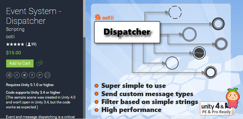 Event System - Dispatcher 1.55 unity3d asset U3D插件下载 unity官网