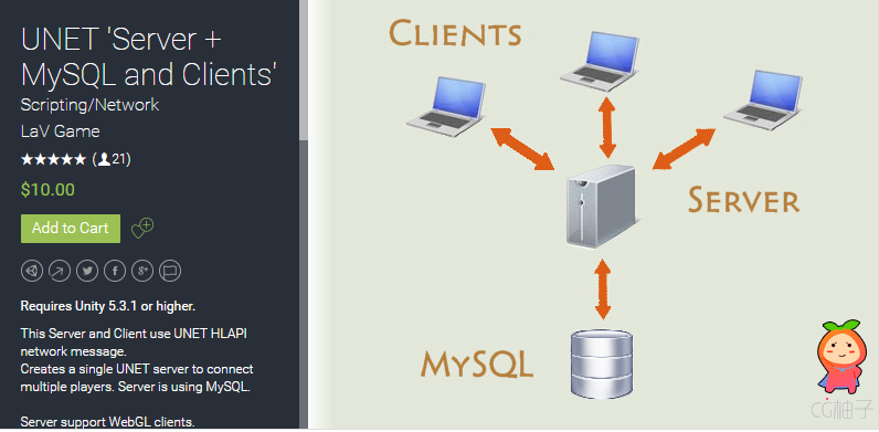 UNET 'Server + MySQL and Clients' 3.2.0 unity3d asset Unity官网 iOS开发
