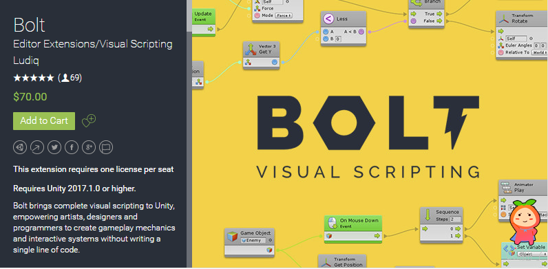 Bolt 1.2.2 unity3d asset Unity3d shader Unity3d编辑器下载