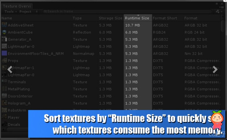 Texture Overview