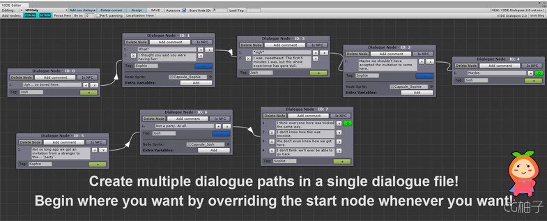 VIDE Dialogues (Pro) 2.2.2 unity3d编辑器