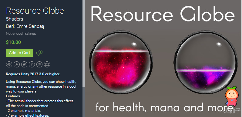 Resource Globe