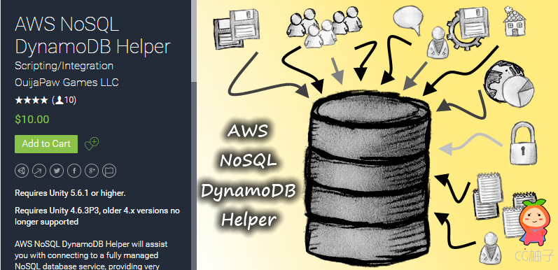 AWS NoSQL DynamoDB Helper 2.4