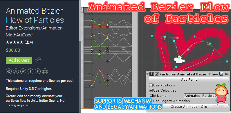 Animated Bezier Flow of Particles 2.0