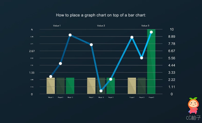 Graph And Chart 1.81 图表插件