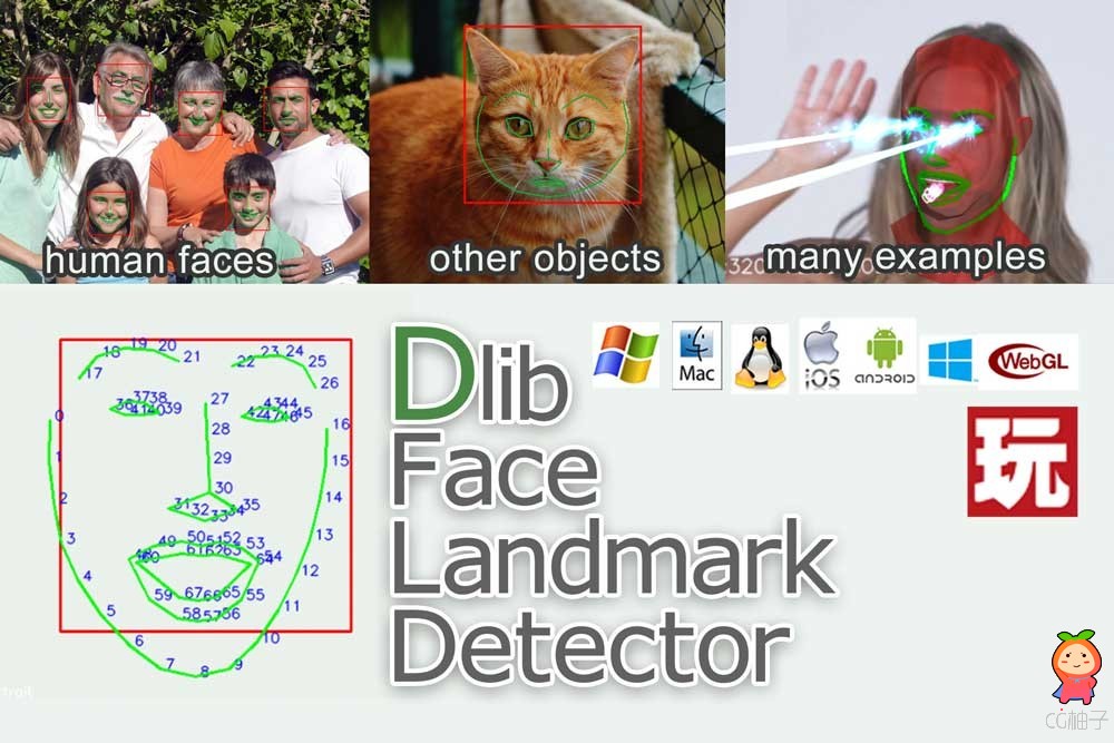 Dlib FaceLandmark Detector 1.3.0
