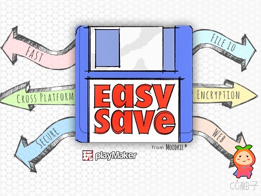 Easy Save - The Complete Save & Load Asset 3.2.0f1