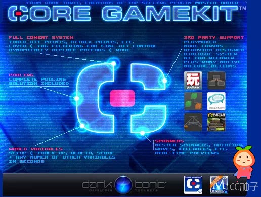 Core GameKit 3.2.8.8