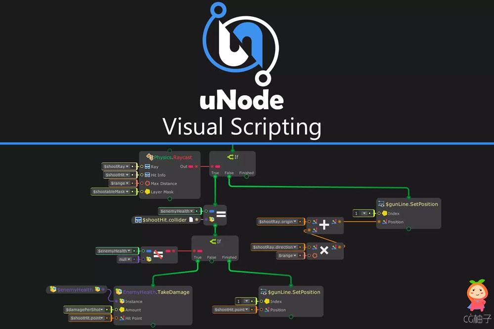uNode - Visual Scripting 2.3