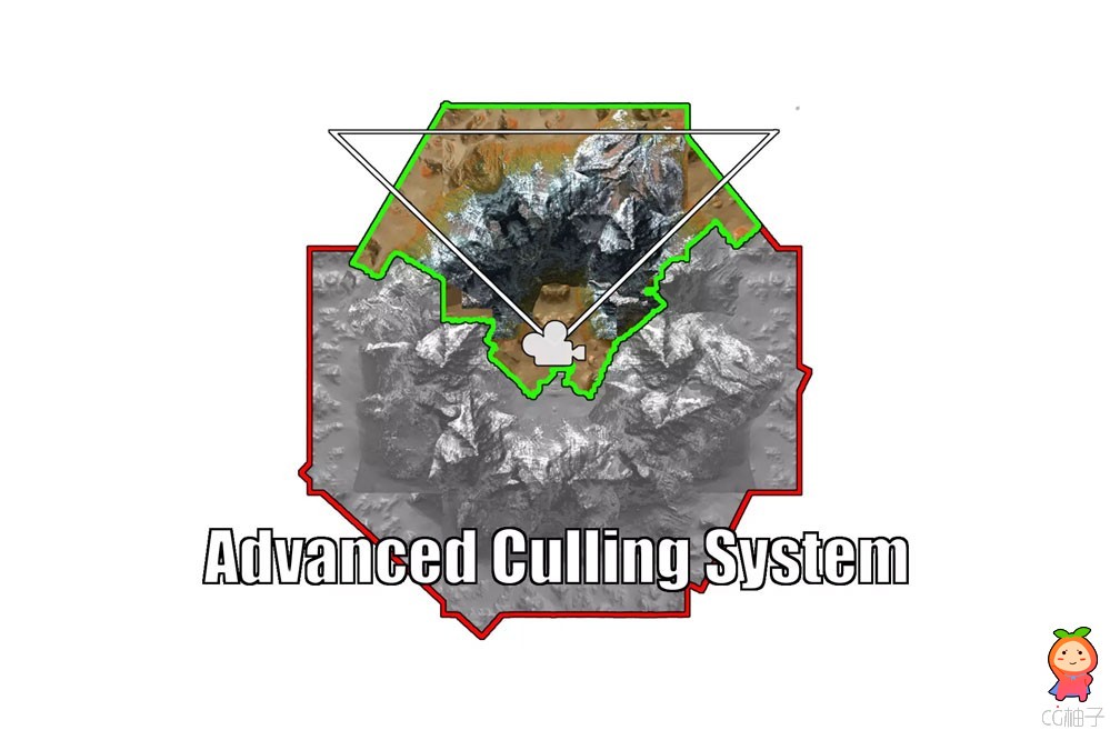 Advanced Culling System 1.3.4