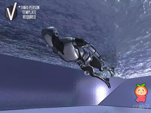 Third Person Swimming Add-on v1.4