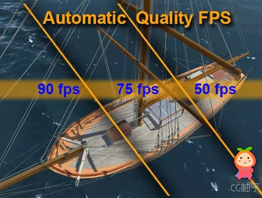 Automatic Quality FPS - Unity Auto-quality 1.0.3