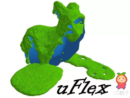 uFlex软体插件