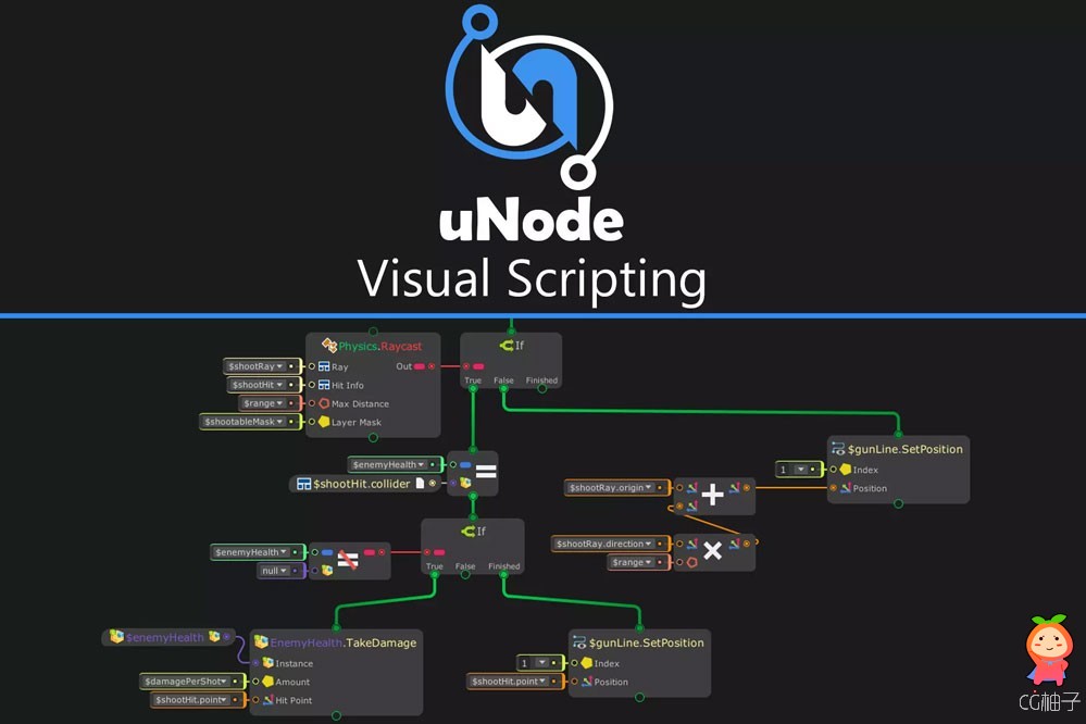 uNode - Visual Scripting 2.0.5