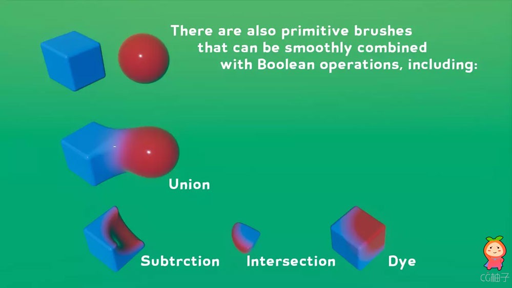 MudBun：Volumetric VFX Mesh Tool 