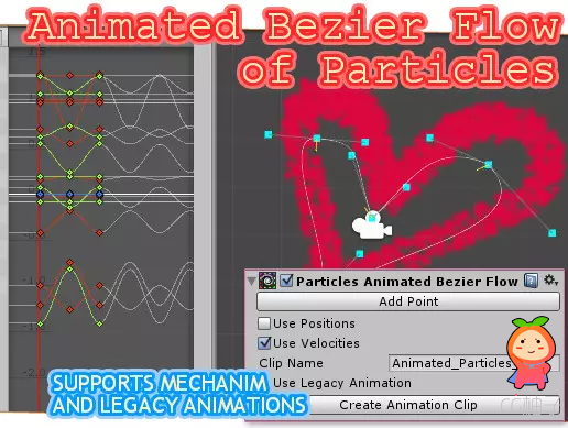 Animated Bezier Flow of Particles 2.11