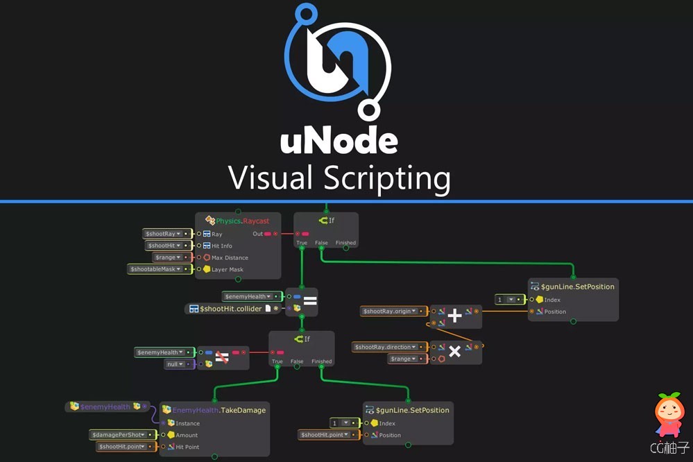 uNode - Visual Scripting 2.0.9