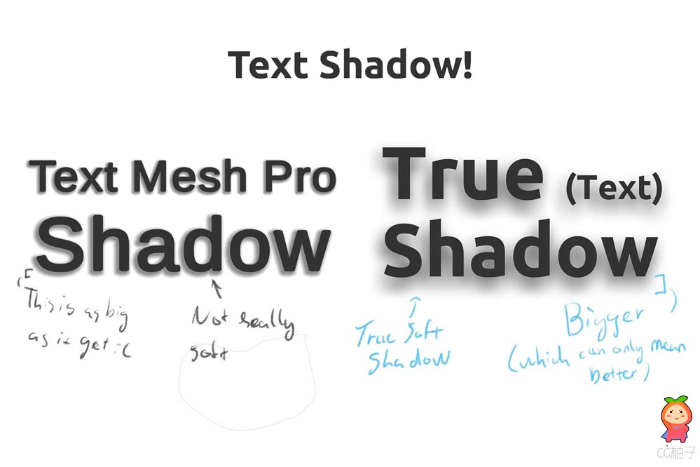 True Shadow - UI Soft Shadow and Glow (beta)0.9.0rc界面阴影和发光效果