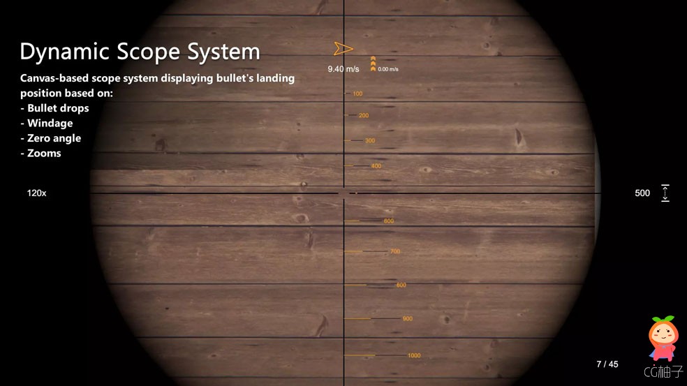 Realistic Sniper and Ballistics System 1.1