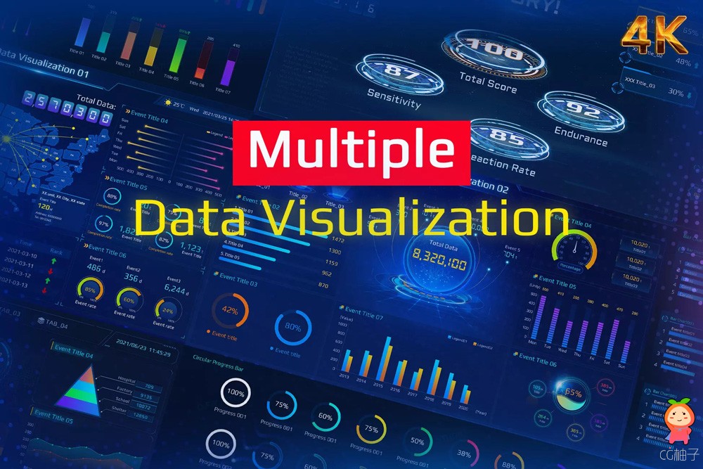 Multiple Graph And Chart UI Pack 1.2