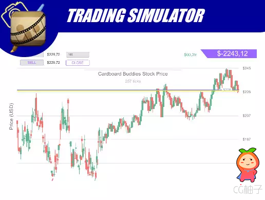 Trading Simulator 1.0